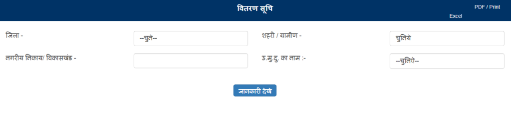 छत्तीसगढ़ राशन कार्ड की पूरी जानकारी ऑनलाइन देखे 2023 Chhattisgarh Ration Card Ki puri jankari online dekhe